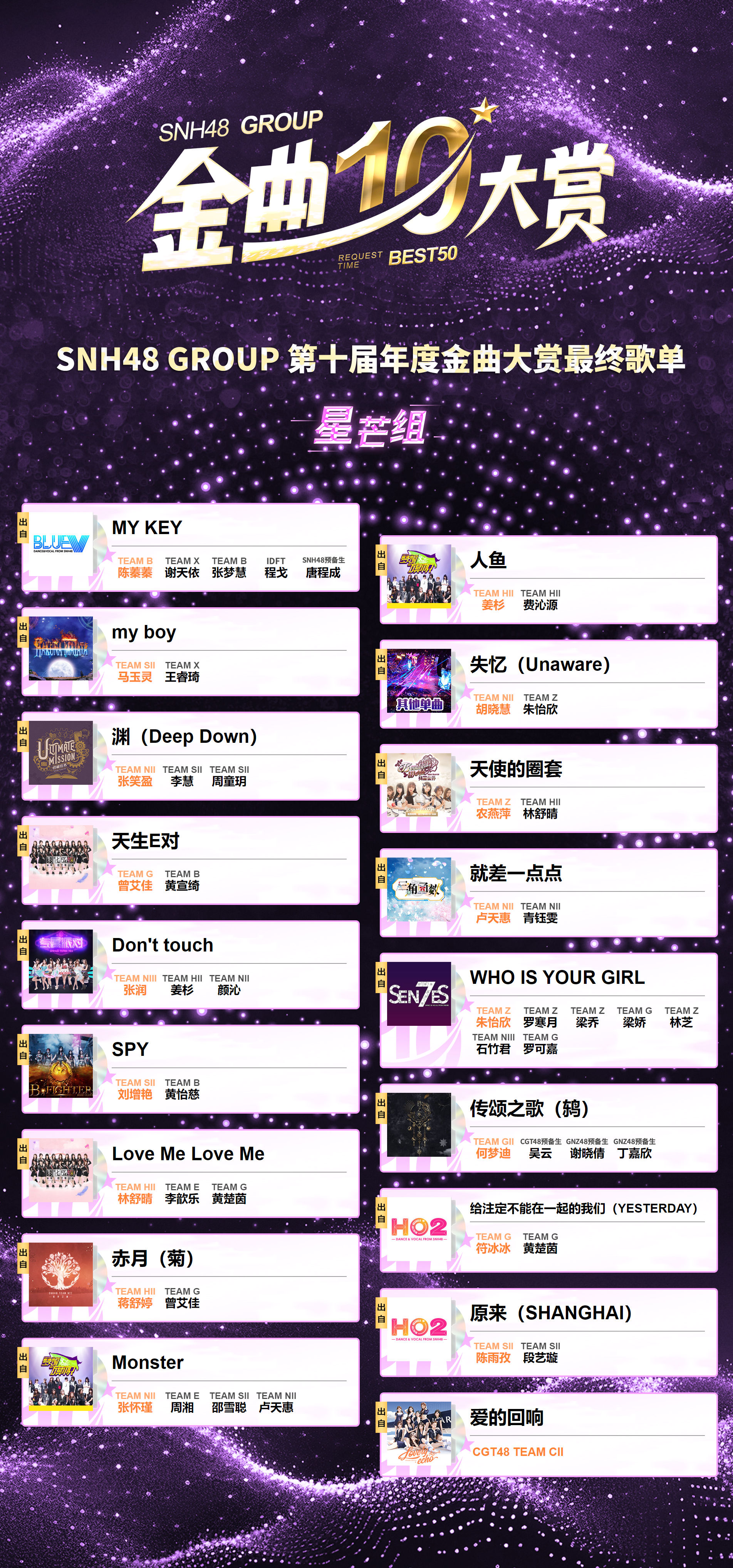 snh48 group 2024年春季新单《因为你》正式官宣 年